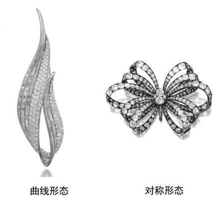 广州专业珠宝手绘培训机构-文诗朵