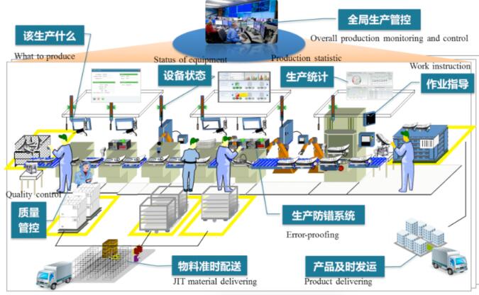 郑州工业机器人工程师培训学校