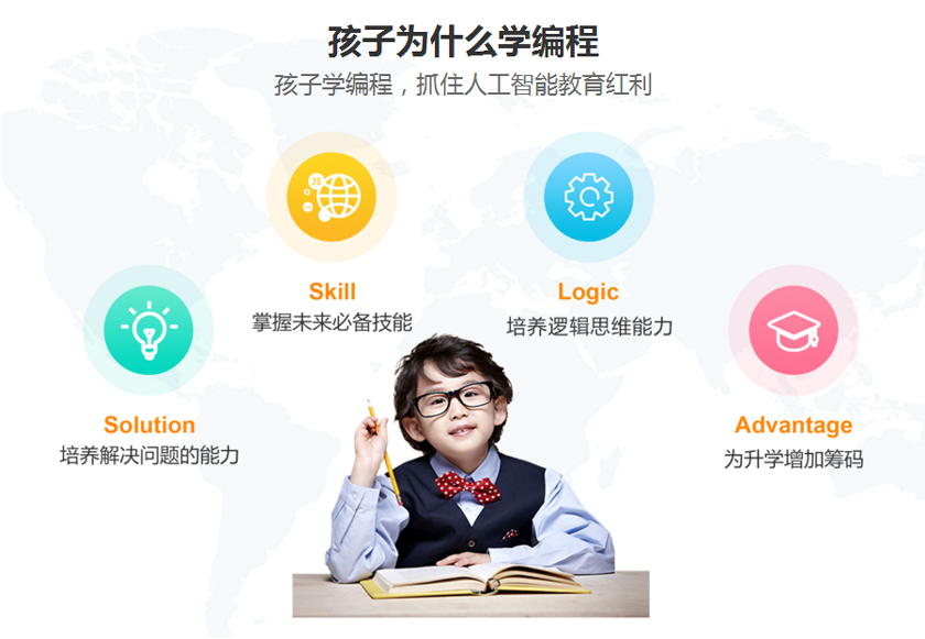重庆儿童学编程课程有什么好处